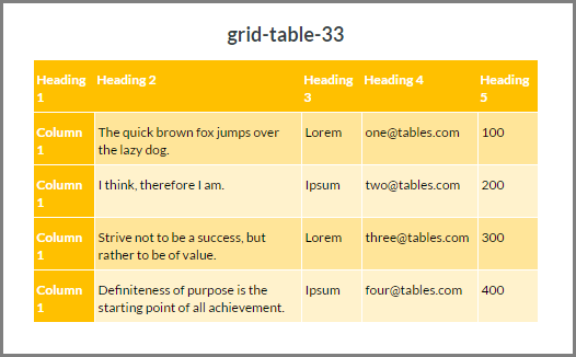grid-table-33